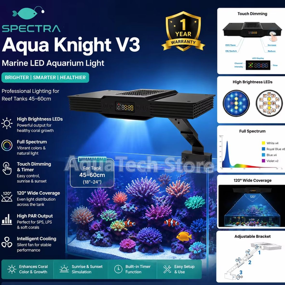Reef Lighting - Spectra Aqua Knight V3 75W Programable